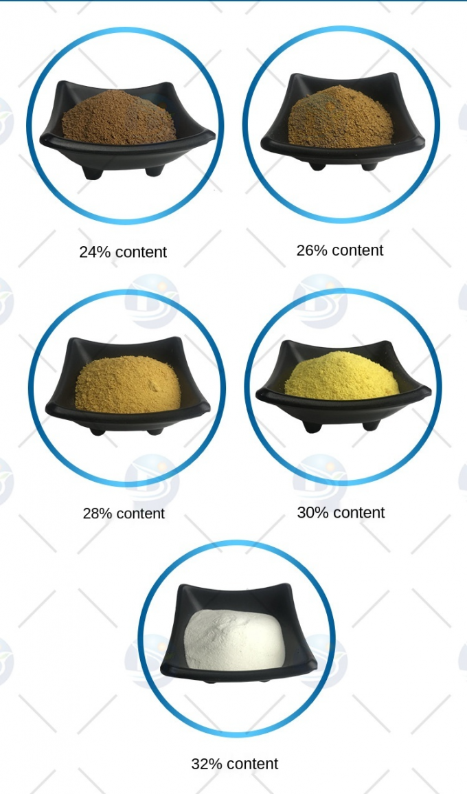 Poli chlorek glinu Pac 31% chemikalia Surowce Pac polichlorek glinu o wysokiej czystości 12