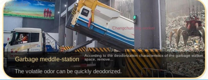 Drukowanie Barwienie Uzdatnianie wody Chemikalia Śmieciarka Dezodorant 2