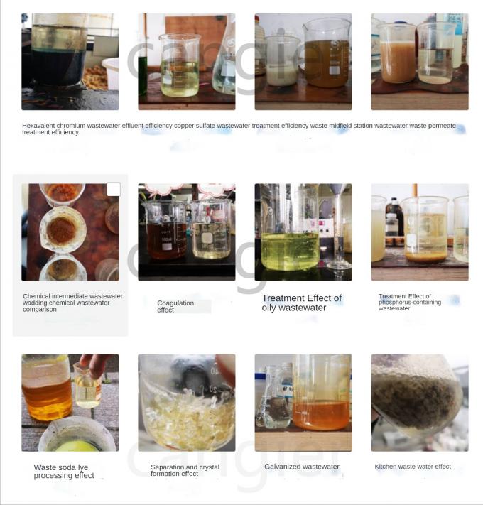 Drukowanie Barwienie Uzdatnianie wody Chemikalia Śmieciarka Dezodorant 7