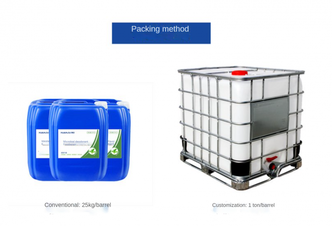 Drukowanie Barwienie Uzdatnianie wody Chemikalia Śmieciarka Dezodorant 13