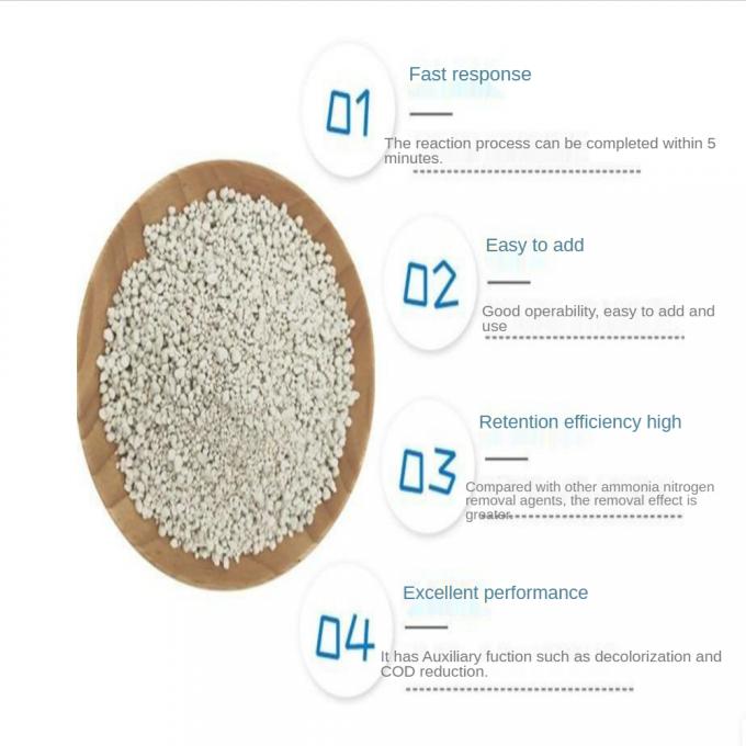 Przemysłowe chemikalia do uzdatniania wody Degradacja usuwania azotu z amoniaku 0